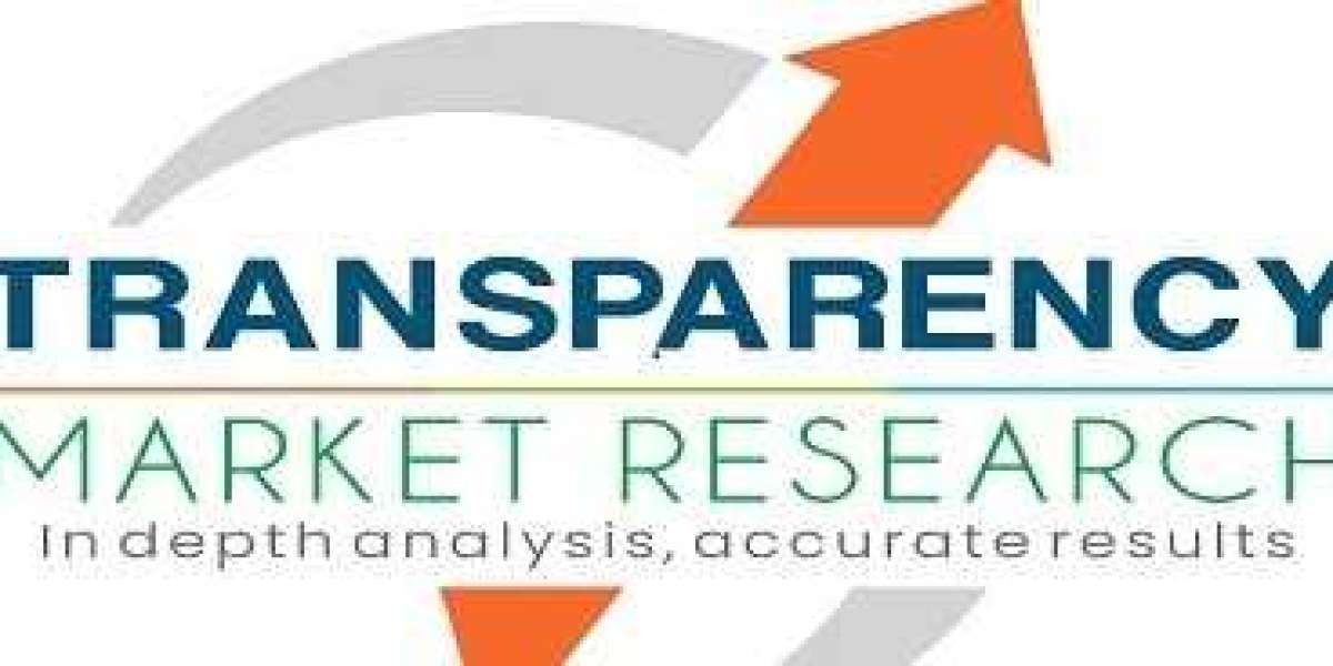 Chemical Mechanical Planarization Market To Witness Huge Growth and Revenue Acceleration, Outlook, Insights