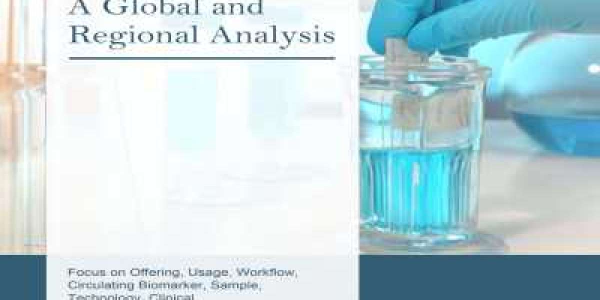 Liquid Biopsy Market Current Scenario Trends, Comprehensive Analysis & Regional Forecast 2022-2032