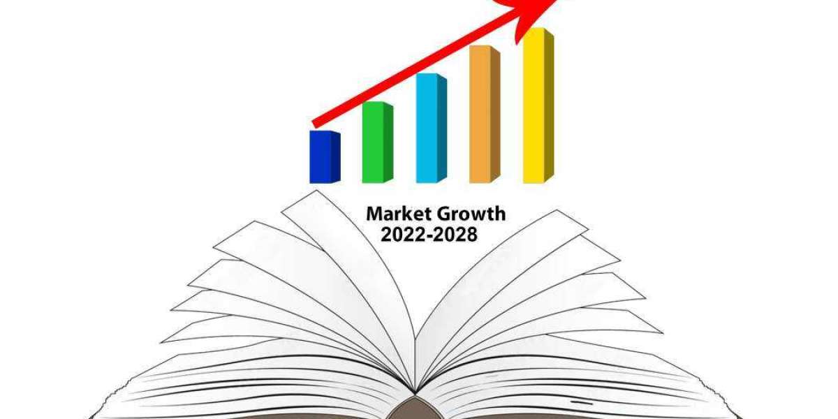 Enterprise AI Market 2022 by Industry Growth, Size, Trends, Share, Opportunities and Forecast To 2028