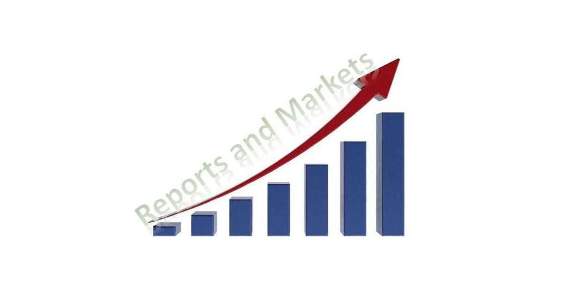 Global Robot Chip Market Research Report 2022