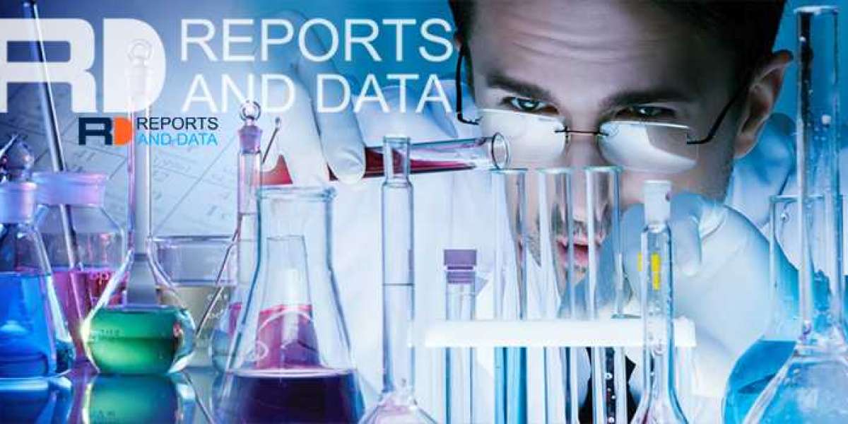 Methylene Diphenyl Diisocyanate (MDI) Market Research on Growth Opportunities and Future Outlook Analysis to 2026