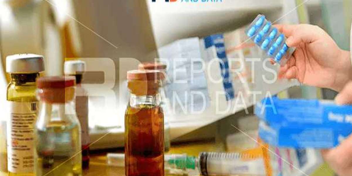 Rabies Monoclonal Antibody Market Size, Share Analysis, Key Companies, and Forecast To 2028