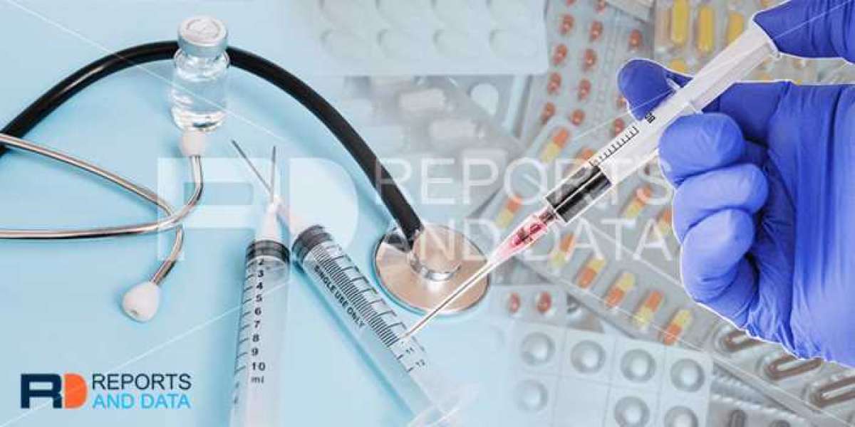Self Collecting Blood Sampling Market Size, Revenue Analysis, Opportunities, Trends, Product Launch, 2022–2028