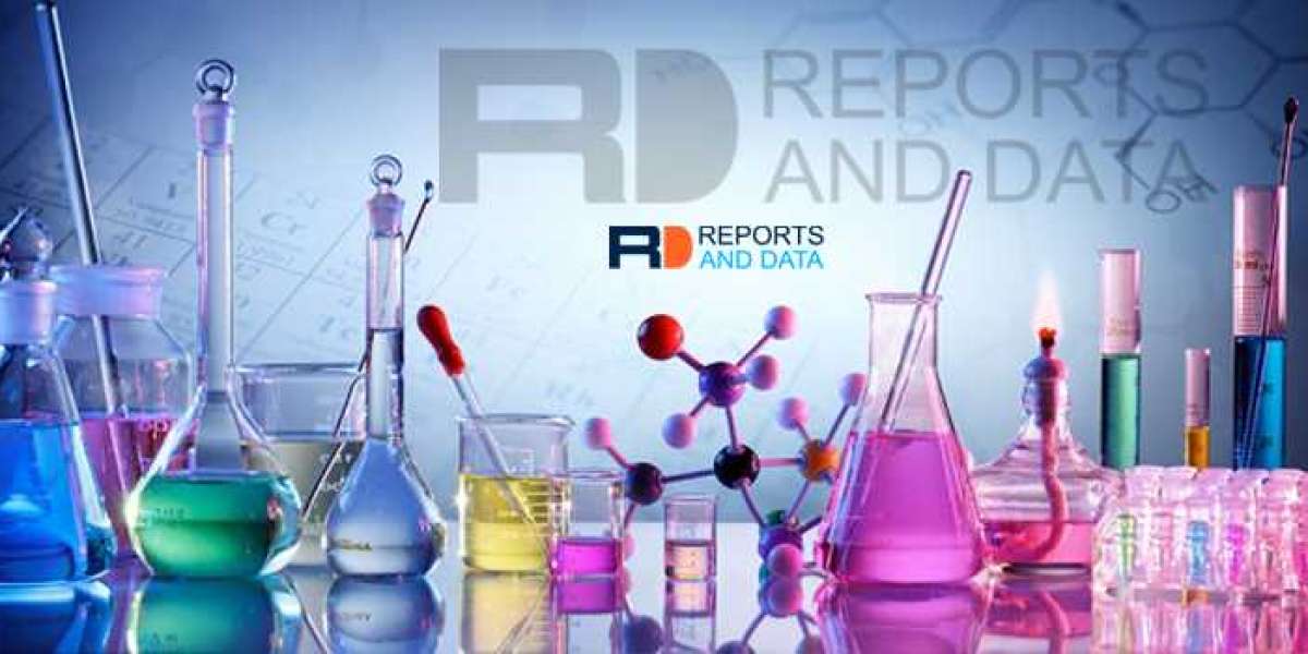 Elastomeric Sealants Market Research on Growth Opportunities and Future Outlook Analysis to 2026