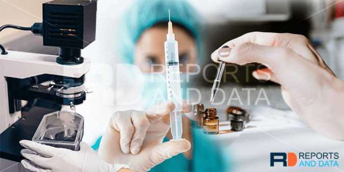 Antidiuretic Hormones Market Size, Revenue Analysis, PEST, Region & Country Forecast, 2022–2028