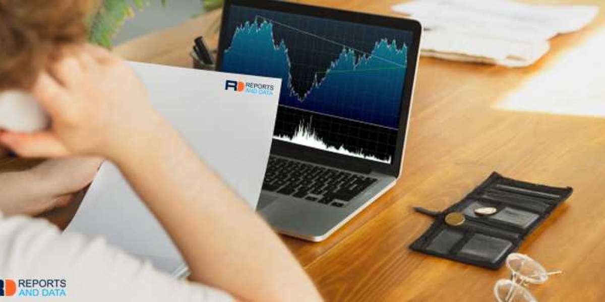 Terrestrial Laser Scanning Market Size and Analysis, Trends, Recent Developments, and Forecast Till 2030