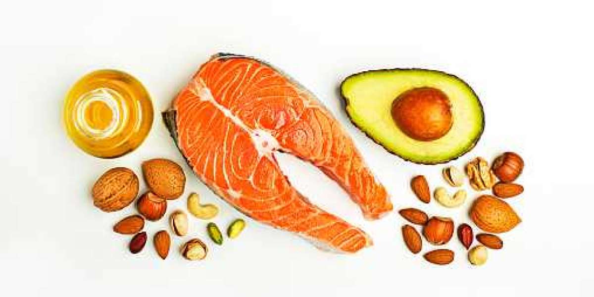 Fatty Acid Market Regional Opportunities, Demand, Growth Rate, Revenue, Forecast