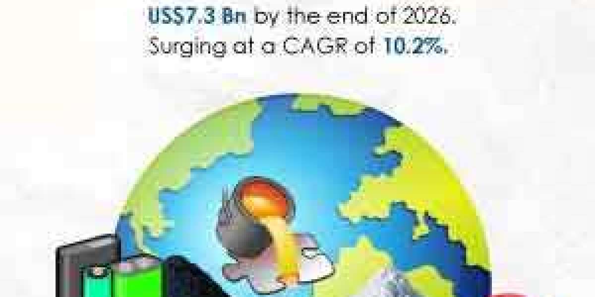 Rare Earth Elements Market is Expected to be Worth US$7.3 Bn by 2026 from US$3.5 Bn in 2022