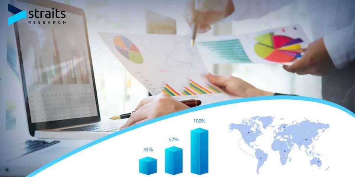 EHR EMR Market Size Is Likely to Experience a Tremendous Growth in Near Future