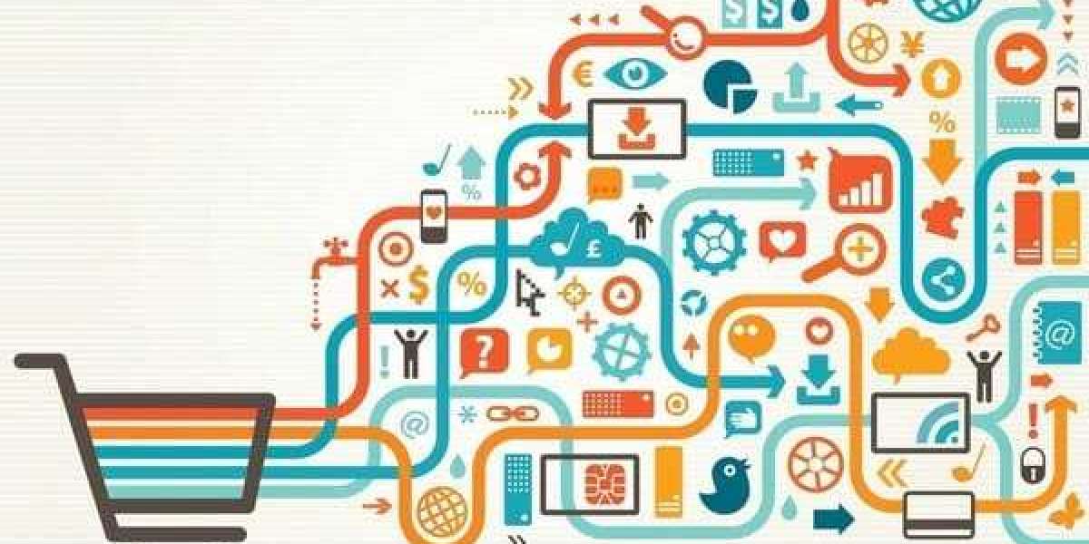 Body Creams & Lotions Market Survey Report 2022 Along with Statistics, Forecasts till 2028