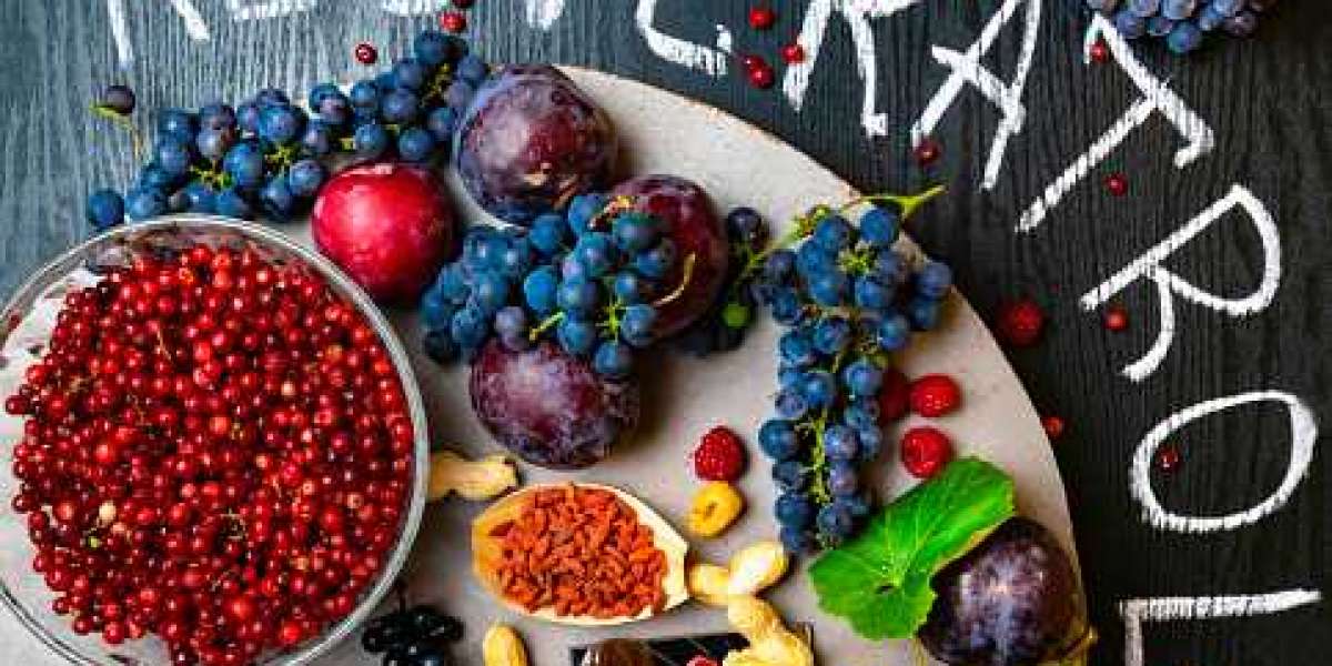Resveratrol Market Size, Development Strategy and Investment Opportunities till 2020-2027