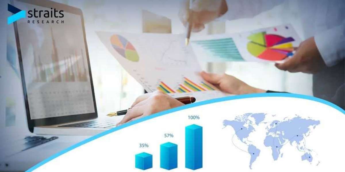 Tunable Diode Laser Analyzer Market Growth,  By Forecast 2030 | Top Market Players ABB Ltd, Siemens AG, Yokogawa Electri