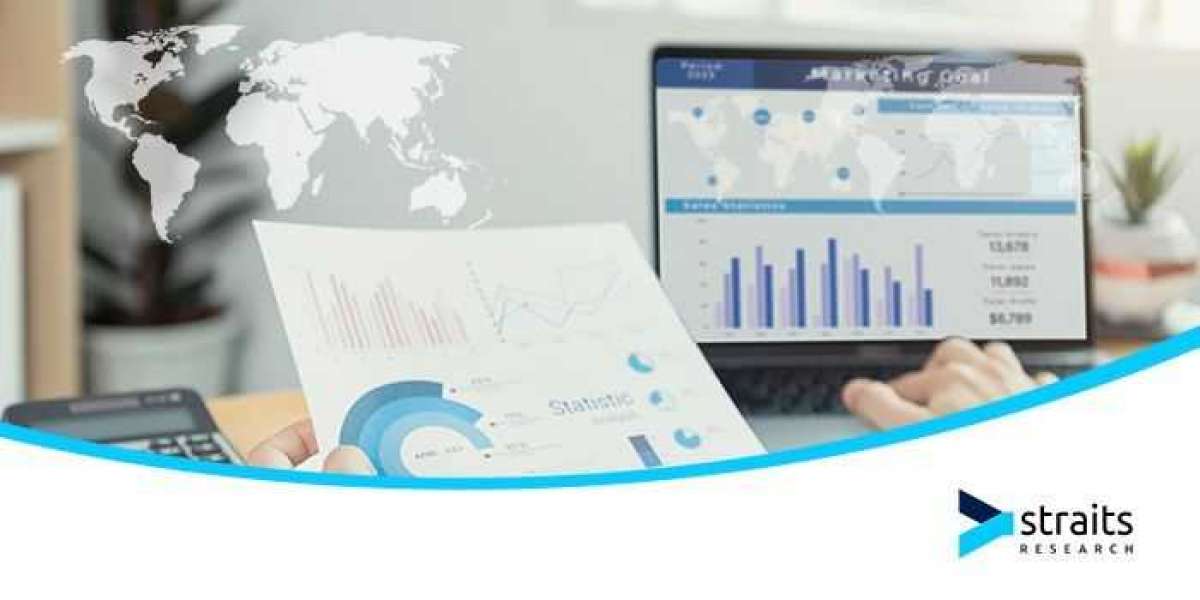 Molybdenum 99 Market Growth to Witness Revolutionary Growth by 2030