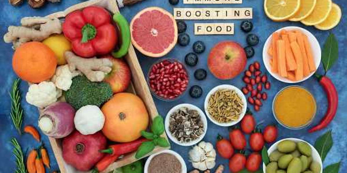 Immunity Boosting Food Products Market Insight, Global Size, CAGR Status, Manufacturers Analysis 2022-2030