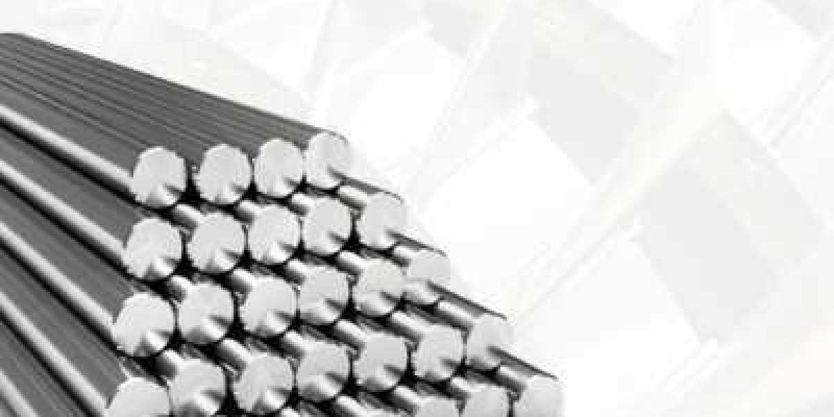 Titanium Alloy Market Present Scenario And Growth Prospects 2022 - 2029