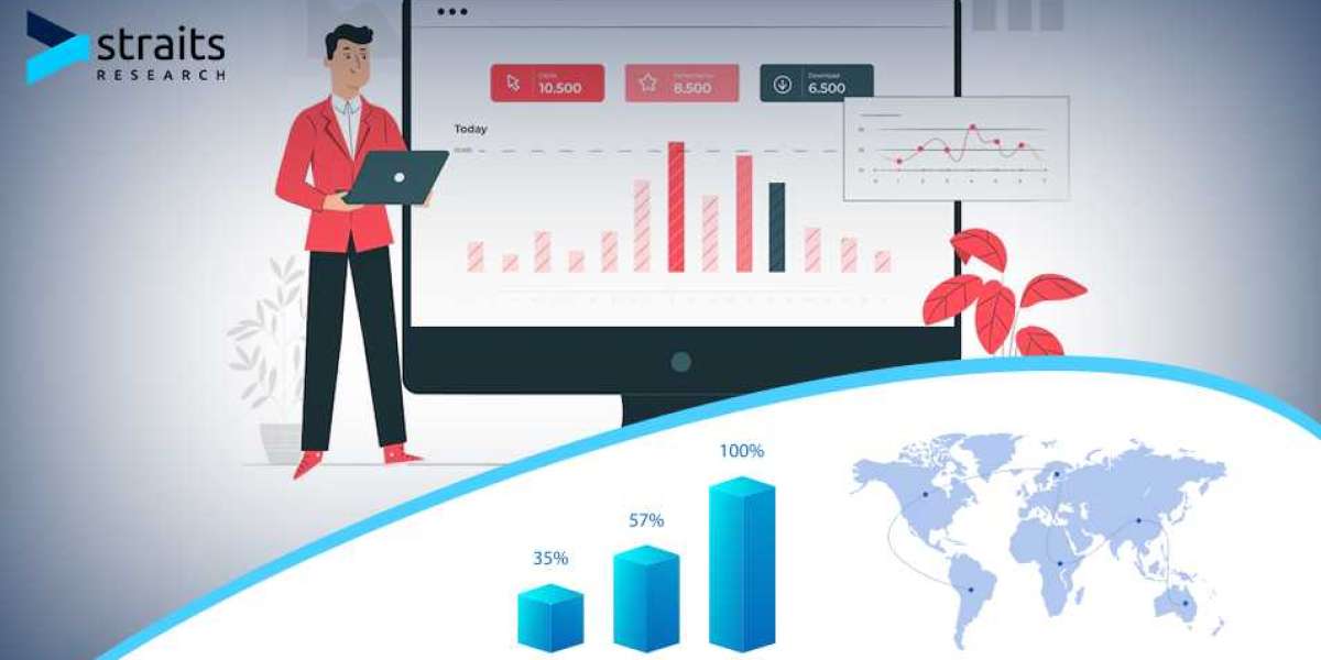 Big Boom in Smart Building Market  with CAGR of 8.2% during forecast