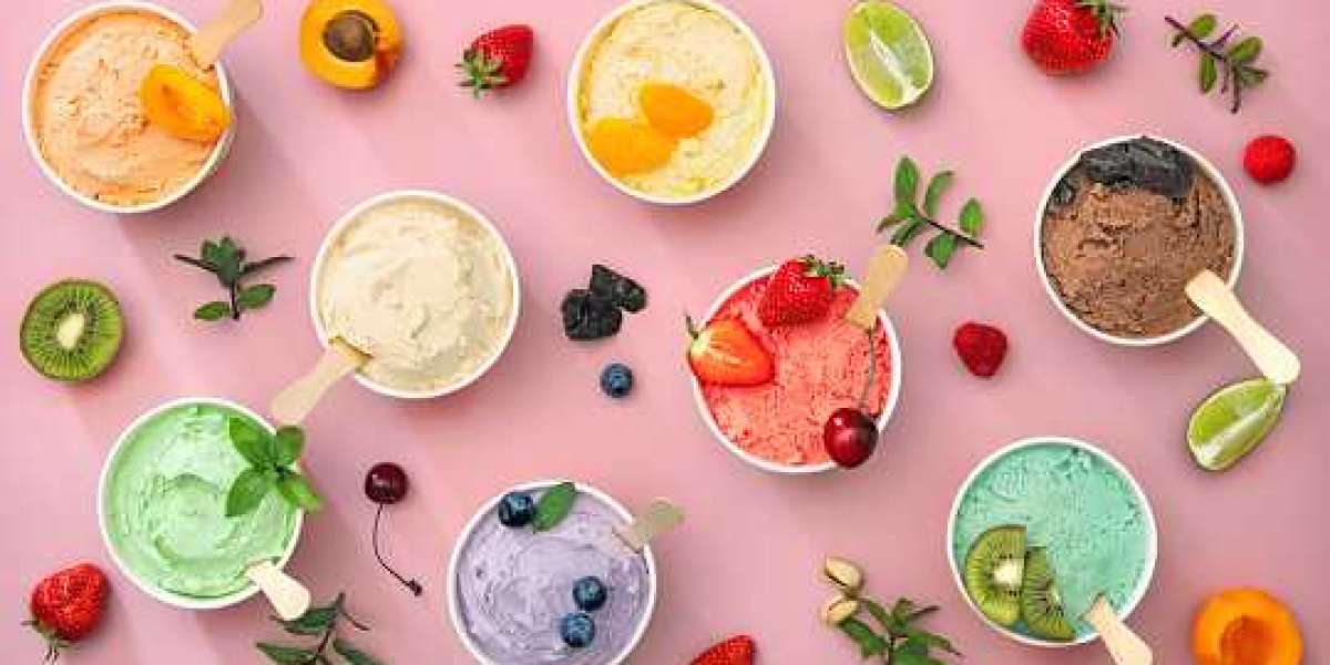 Functional Ice Cream Market Share, Growing Demand to Boost the Market Growth 2022-2030