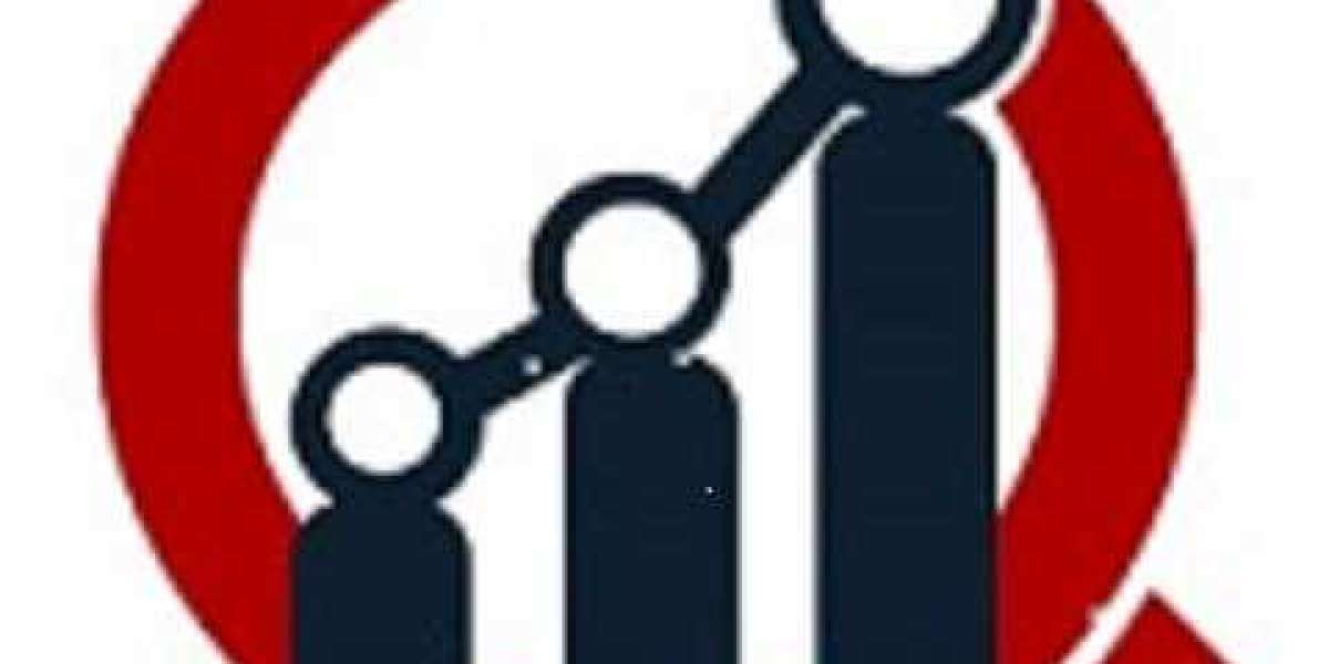 Amphoteric Surfactants Market 2022 Business Strategies, Current Insights, Regional Developments, Demand and Forecast to 