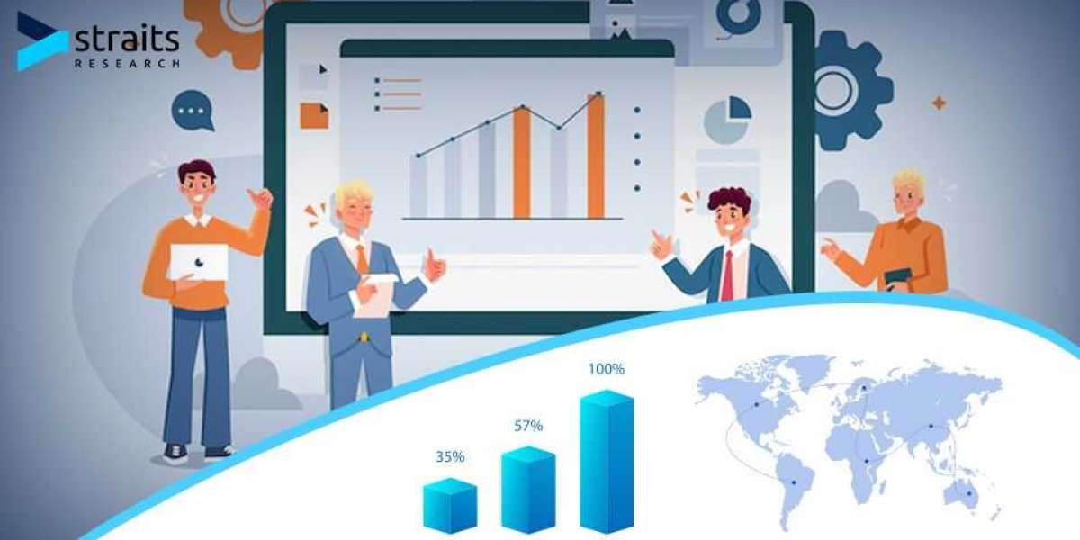 Trauma Fixation Devices Market Size | Top Industry Players Arthrex, Inc. (U.S.), B. Braun Melsungen AG (Germany), CONMED