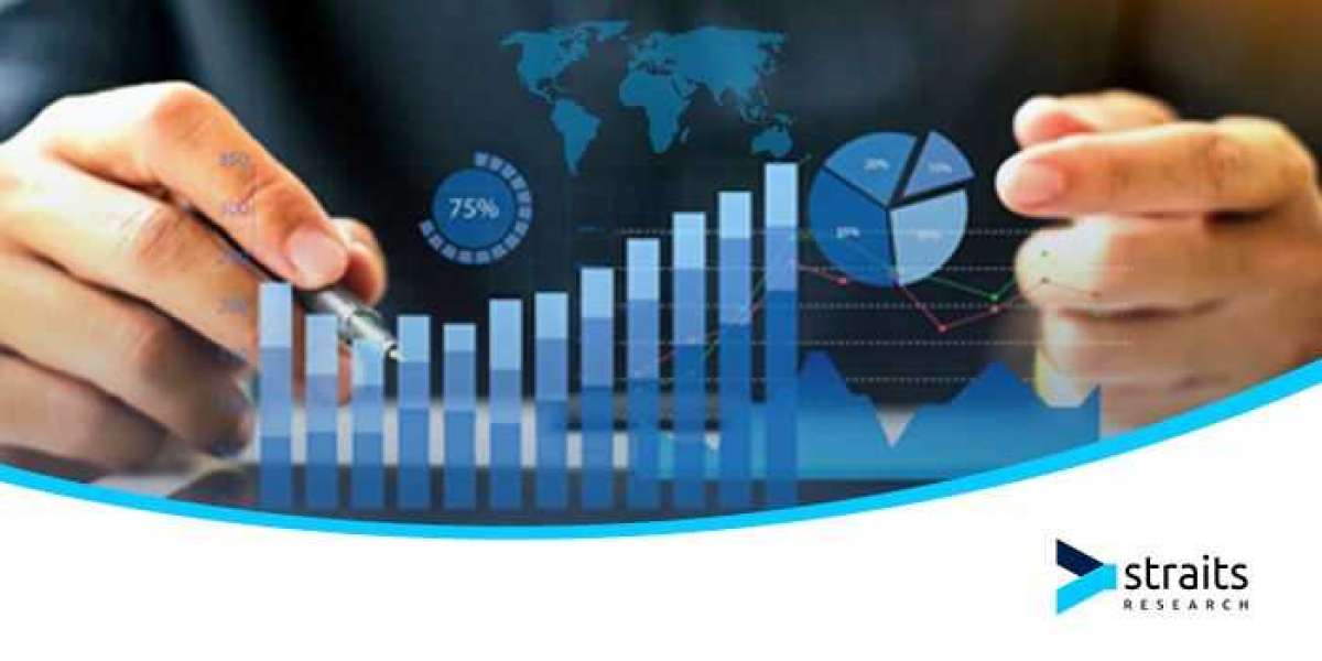 Identity Verification Software Market Growth Summary By Forecast 2030 | Top Industry Players Trulioo (Canada) , Acuant (