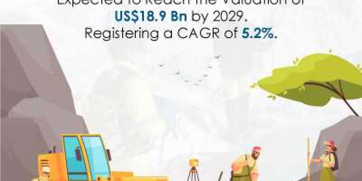 Geophysical Services Market is Poised to Reach US$18.9 Bn By 2029