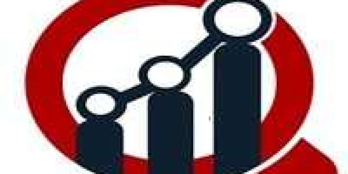 Protein Ingredients Market Size, Company Profiles, Revenue Share Analysis By 2021-2028