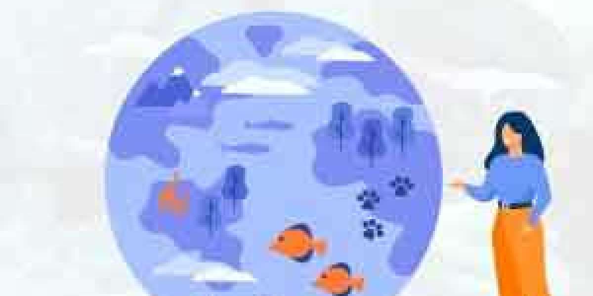 Global Marine Biotechnology Market Growth Strategy and Industry Development to 2029