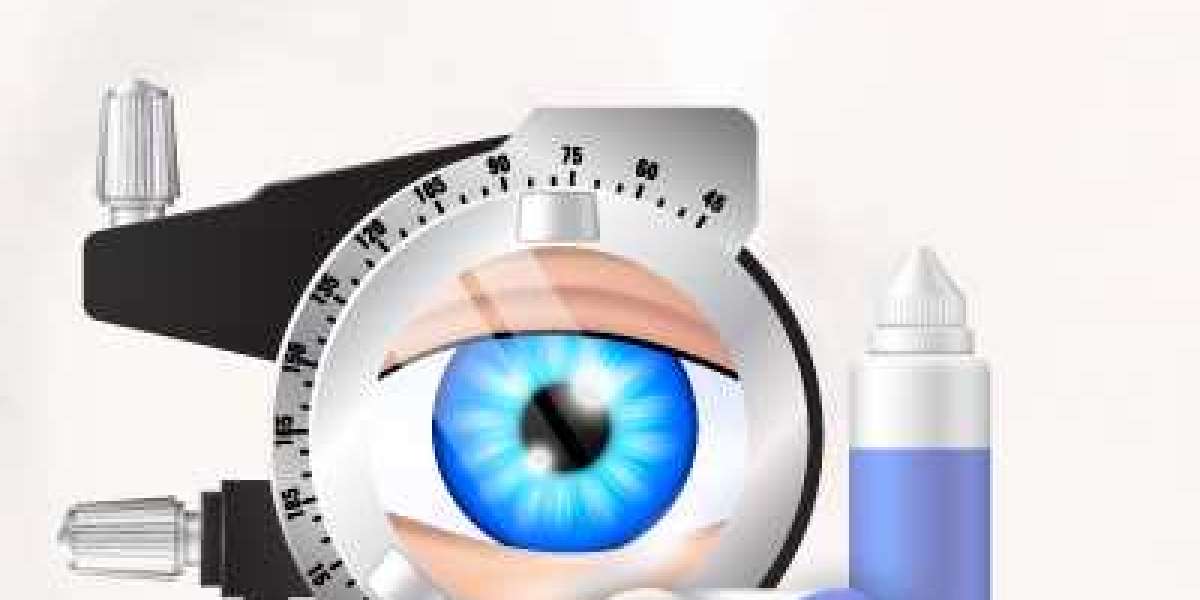 Ophthalmic Drugs Market- Latest Trends with Future Insights by 2029