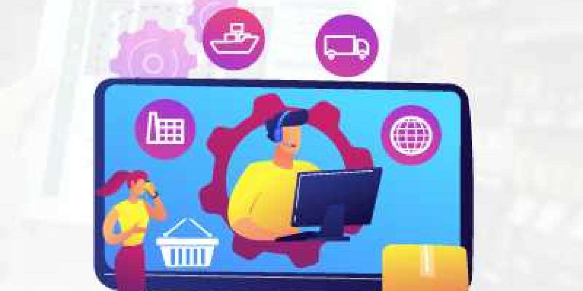 Retail Execution Software Market- Latest Trends With Future Insights By 2029