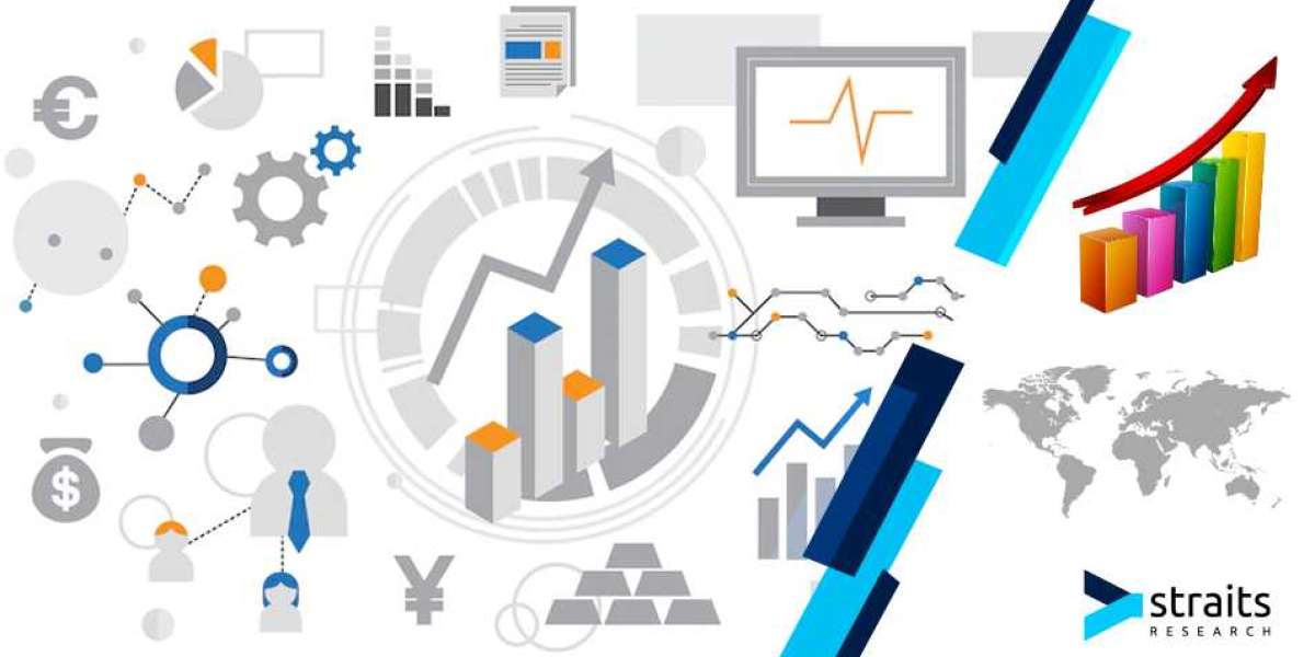 Anticoagulant Reversal Drugs Market will grow at a CAGR of 14.46% during forecast