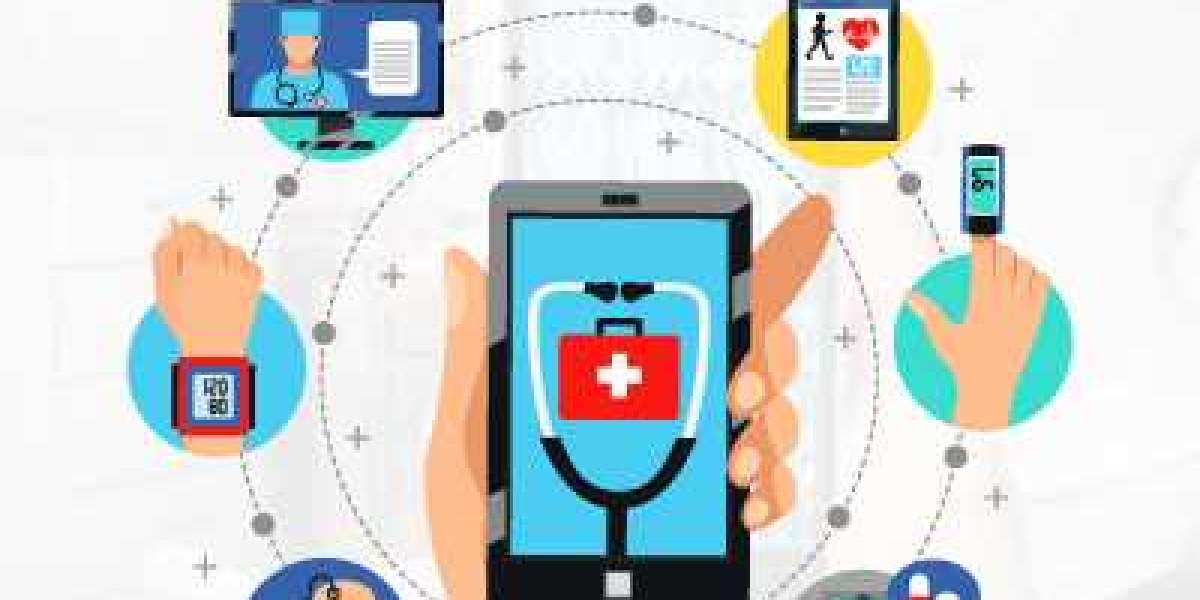 Smart Medical Devices Market Set for Rapid Expansion during Forecast Period 2022-2029