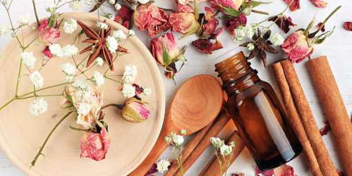 Fragrance Ingredients Market Overview, Demands, Regional and Global Analysis, Size, Trends and Revenue by Forecast 2027