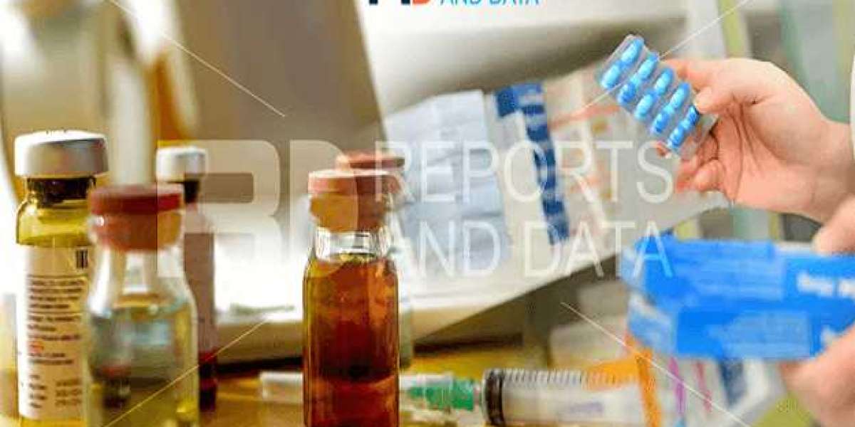 Neuroendocrine Tumor Treatment Market Trends, Key Players, DROT, Analysis & Forecast Till 2030