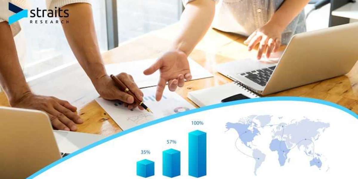 Hydraulic Attachment Market Growth is Set to Experience a Significant Growth Rate during Forecast Period