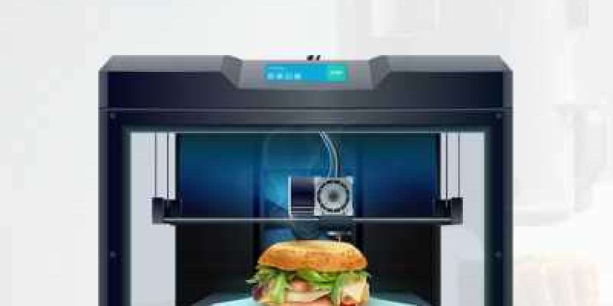 3D Food Printing Market Demand And Forecast By 2029