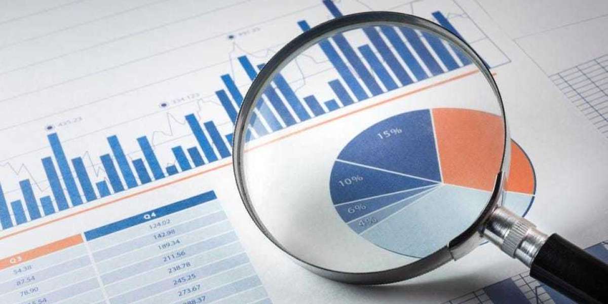 Pharmacogenomics Market by Covid-19 Impact, Competitive Landscape, SWOT Analysis, Opportunities and Challenges, Growth b