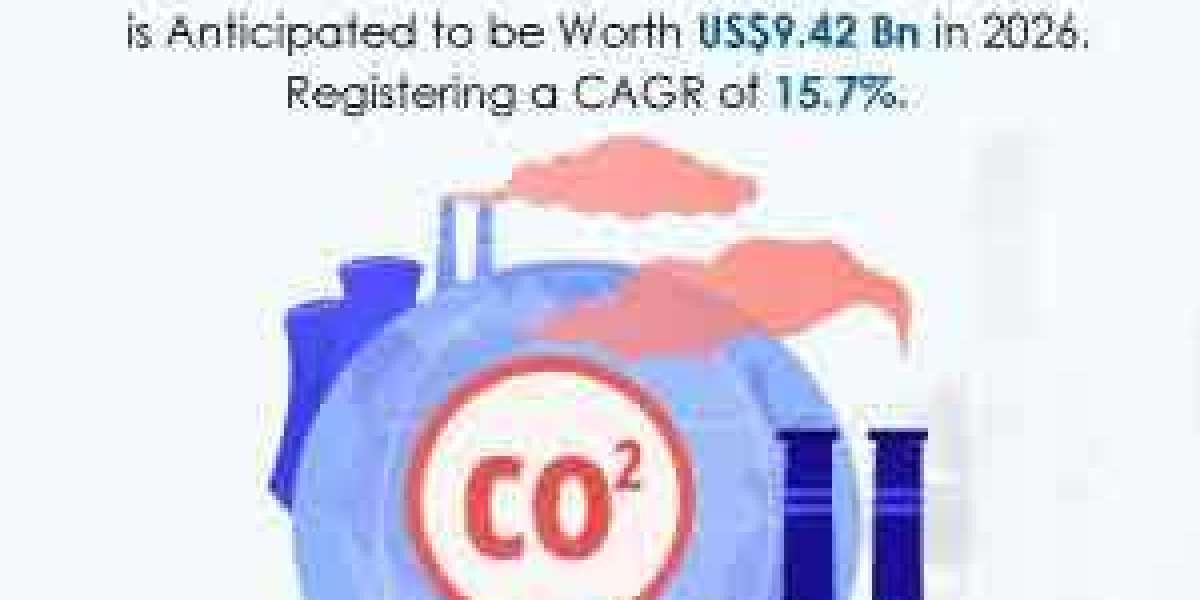 Carbon Capture and Storage (CCS) Market is Anticipated to Register a CAGR of 15.7 % for the Period From 2020 to 2026