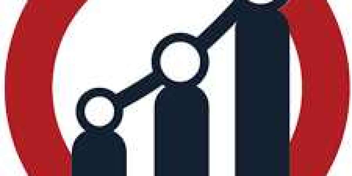 Optical Encoder Market Demand by Forecast to 2030