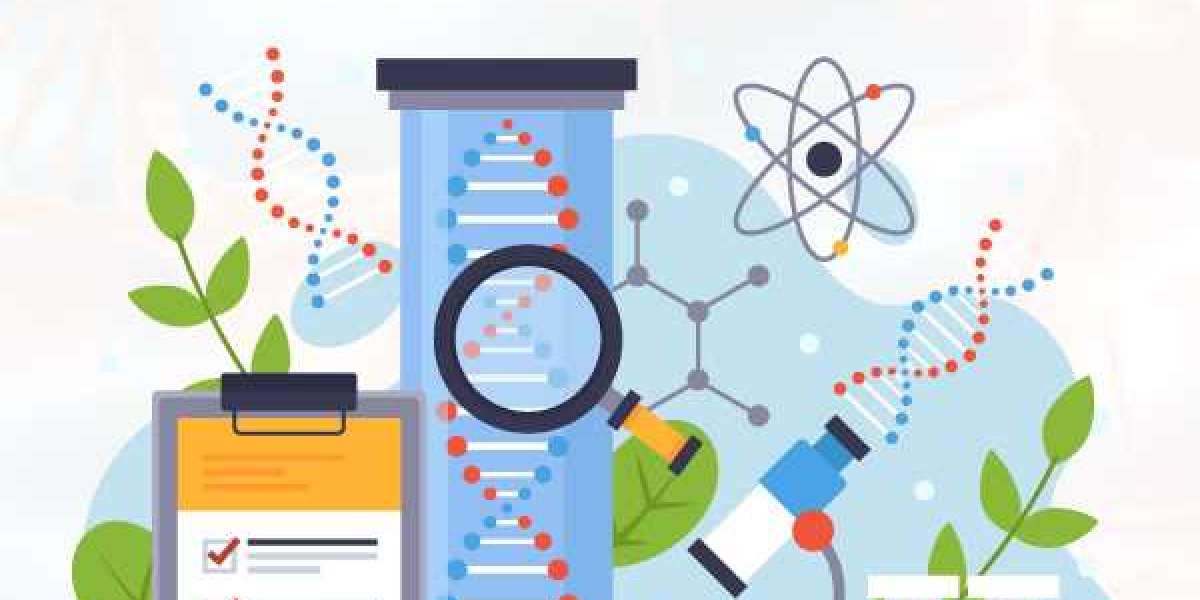 Bioactive Materials Market Estimation, Dynamics, Trends, Competitor Analysis and Forecast 2022-2029