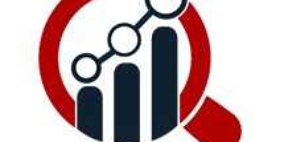 Mold Release Agent Market, Analysis Analysis, Region & Country Revenue Share, & Forecast