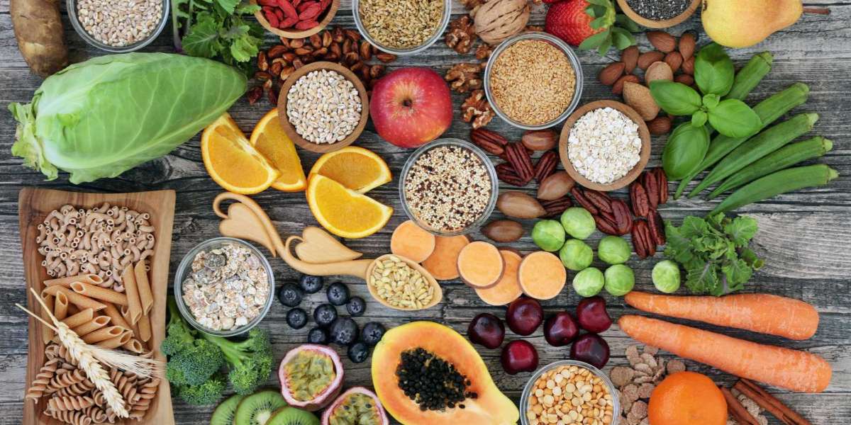 Dietary Fiber Market Report, Trends, Growth Factors, Region Analysis & Forecast To 2030