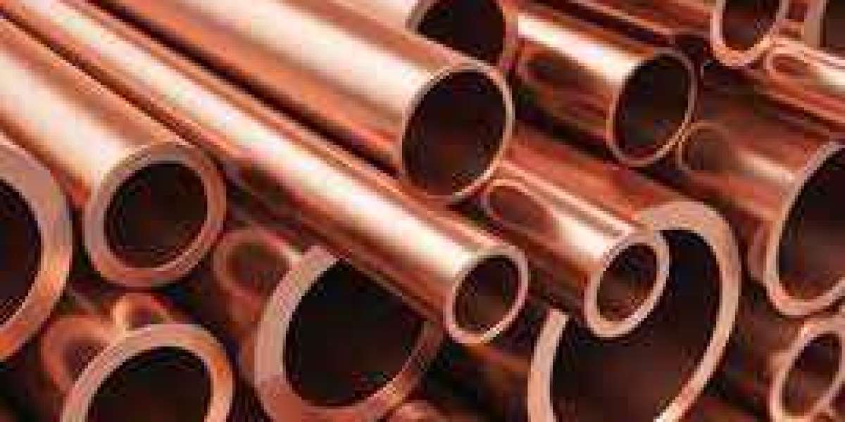 Copper Market Overview 2022 to 2029, Business Strategies, Acquisitions