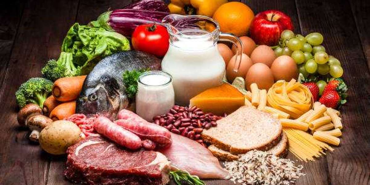 Functional Protein Market  Share, Industry Growth, Trend, Drivers, Challenges, Key Companies by 2030