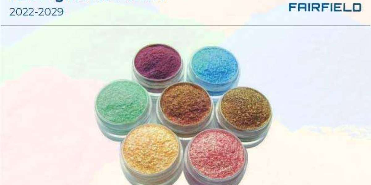 Azo Pigments Market Present Scenario and Growth Prospects 2022 - 2029