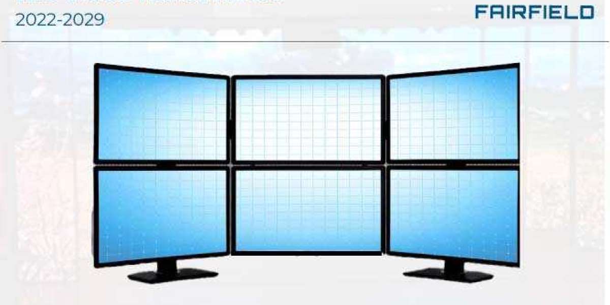 LED Video Walls Marketby 2029 Opportunity, Challenges & Entry Strategy