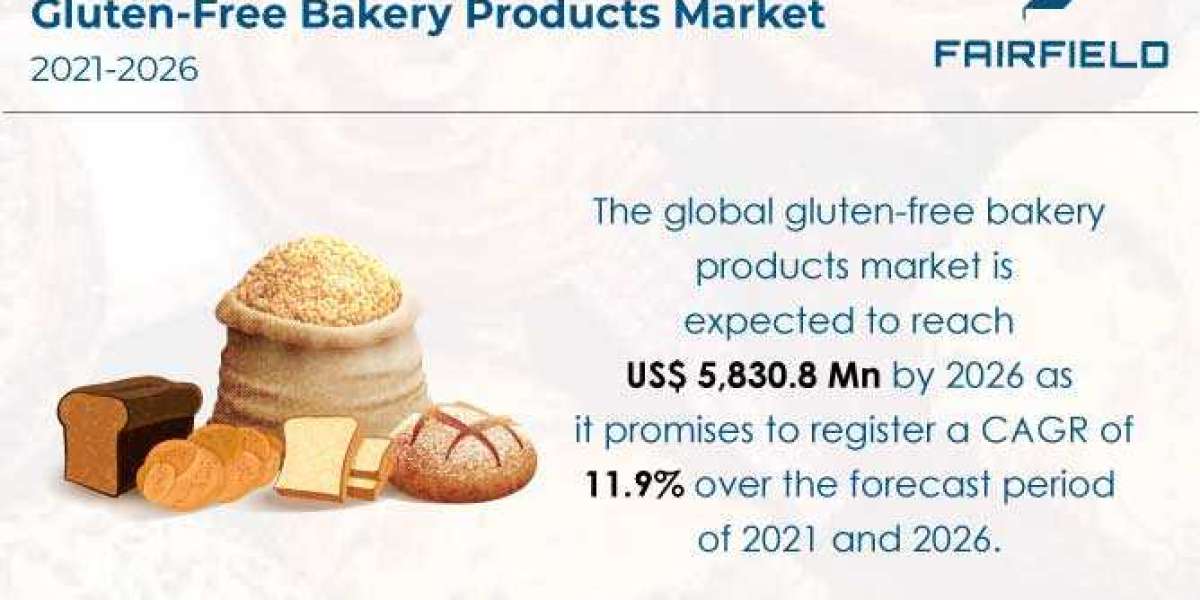 Gluten-Free Bakery Products Market Would Touch a Whopping US$5,830.8 Mn by the End of 2026