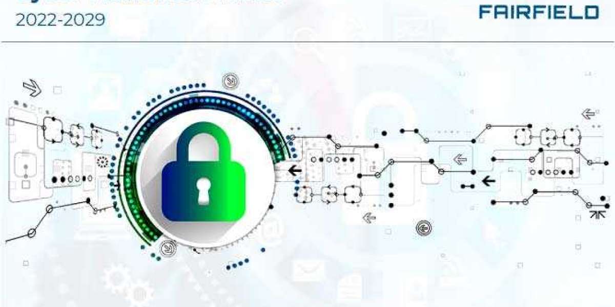 Cyber Insurance Market to Offer Ample Growth Opportunities by 2029