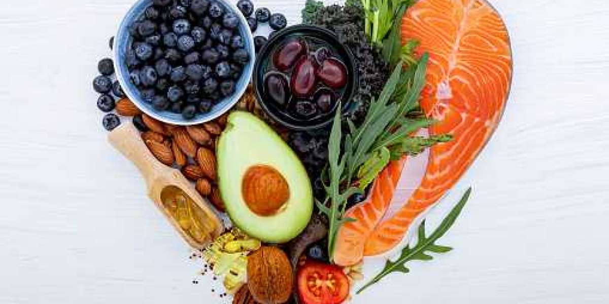 Food Antioxidants Market Share, Segmentation of Top Companies, and Forecast 2030