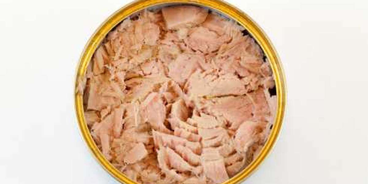 Canned Meat Market Share Statistics, Development and Trends, Growth Rate, Key Companies, Regional Analysis forecast year