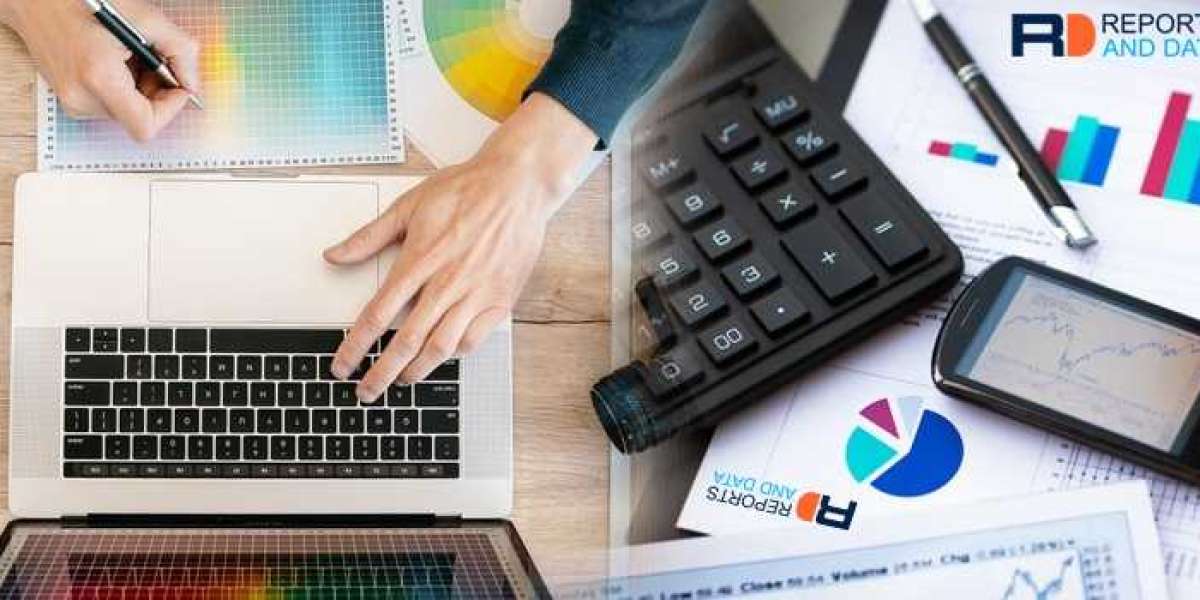 Financial Smart Cards Market Revenue, Growth Factors, Trends, Key Companies, Forecast To 2027